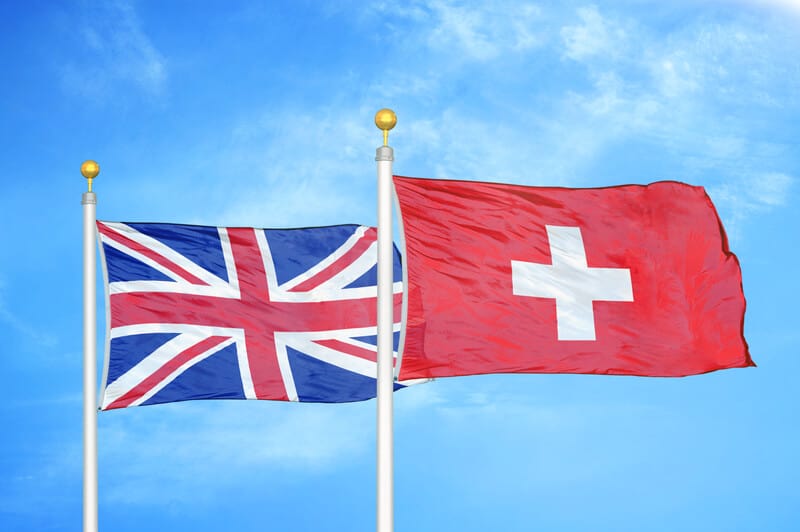 Swiss shares can now be traded again in London
